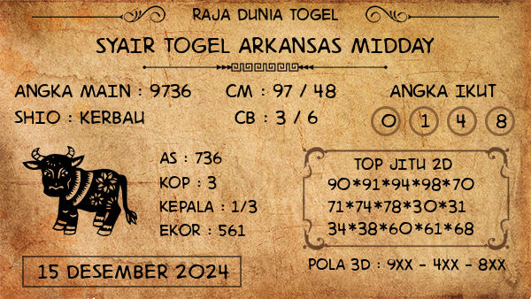 Prediksi Arkansas Midday