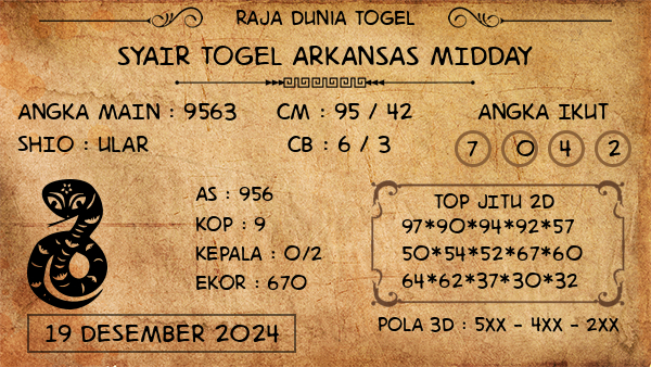 Prediksi Arkansas Midday