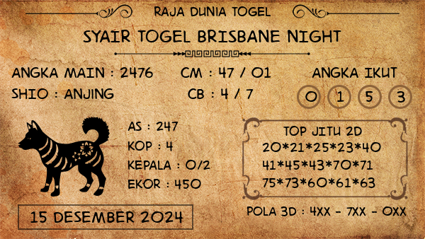 Prediksi Brisbane Night