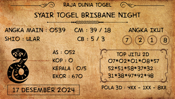 Prediksi Brisbane Night