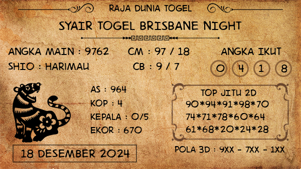 Prediksi Brisbane Night