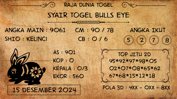 Prediksi Bulls Eye