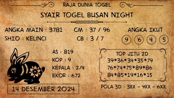 Prediksi Busan Night