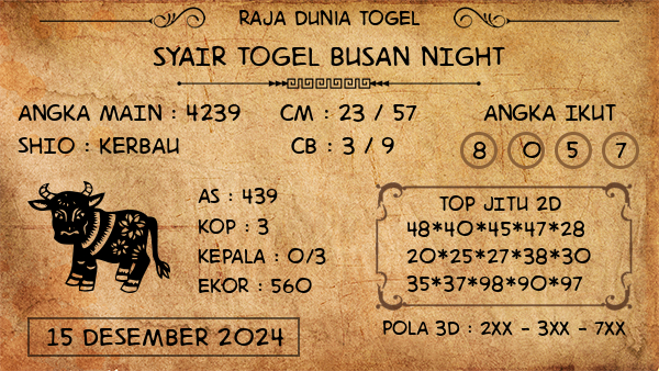 Prediksi Busan Night