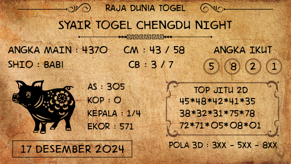 Prediksi Chengdu Night