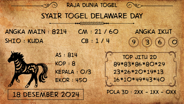 Prediksi Delaware Day