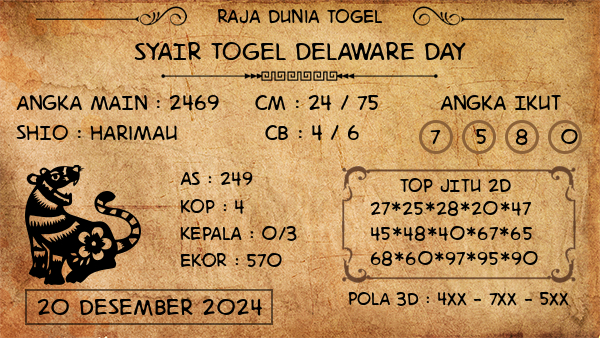 Prediksi Delaware Day