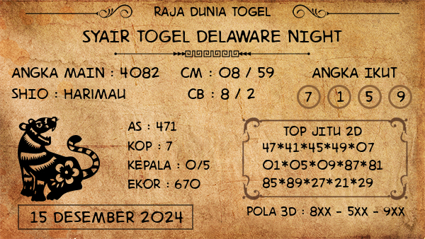 Prediksi Delaware Night