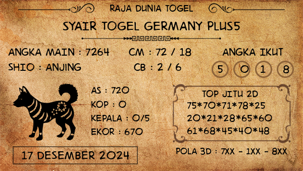 Prediksi Germany Plus5