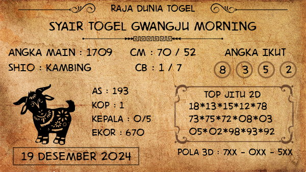 Prediksi Gwangju Morning