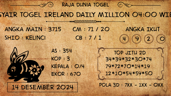 Prediksi Ireland Daily Million 04:00 WIB