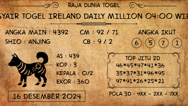 Prediksi Ireland Daily Million 04:00 WIB