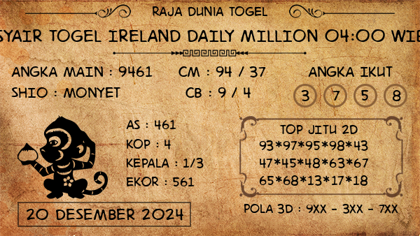 Prediksi Ireland Daily Million 04:00 WIB