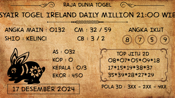 Prediksi Ireland Daily Million 21:00 WIB