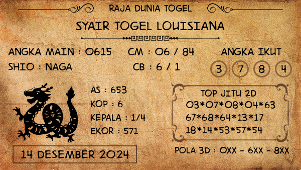 Prediksi Louisiana