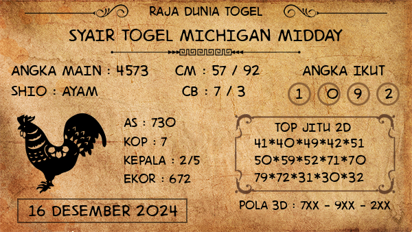 Prediksi Michigan Midday