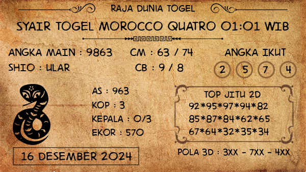 Prediksi Morocco Quatro 01:01 WIB