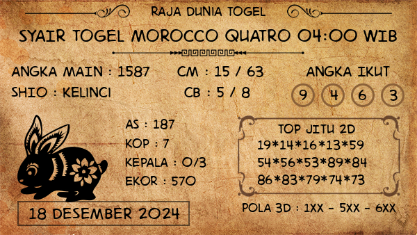 Prediksi Morocco Quatro 04:00 WIB