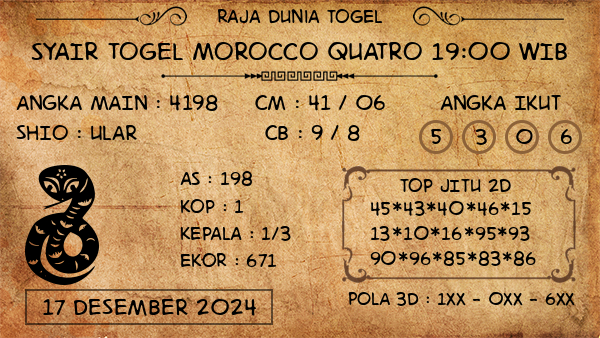 Prediksi Morocco Quatro 19:00 WIB