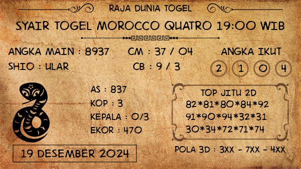 Prediksi Morocco Quatro 19:00 WIB