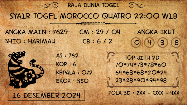 Prediksi Morocco Quatro 22:00 WIB