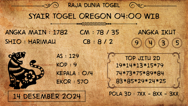 Prediksi Oregon 04:00 WIB