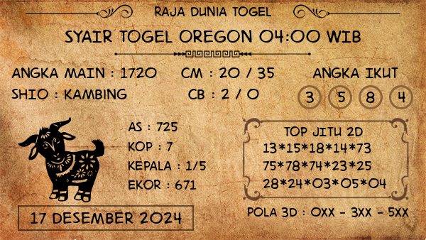 Prediksi Oregon 04:00 WIB