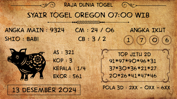 Prediksi Oregon 07:00 WIB