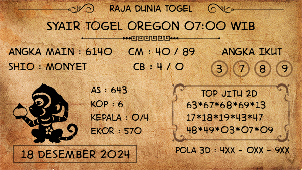 Prediksi Oregon 07:00 WIB