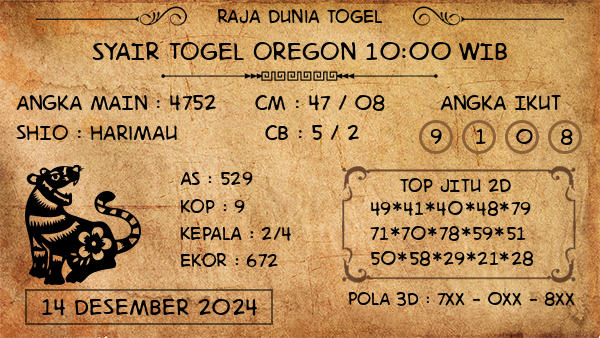 Prediksi Oregon 10:00 WIB