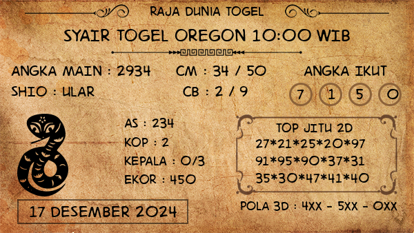 Prediksi Oregon 10:00 WIB