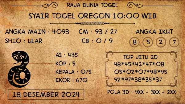 Prediksi Oregon 10:00 WIB