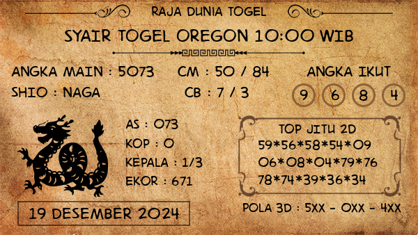 Prediksi Oregon 10:00 WIB