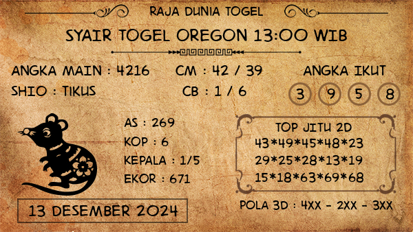 Prediksi Oregon 13:00 WIB