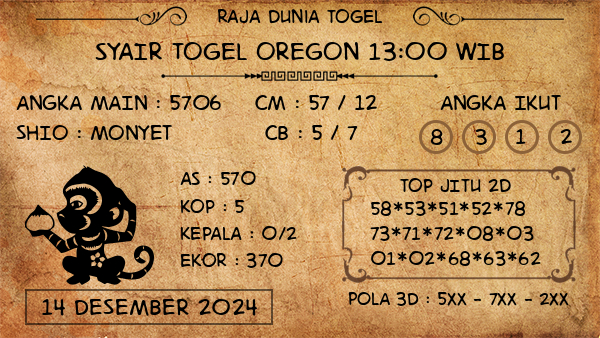 Prediksi Oregon 13:00 WIB