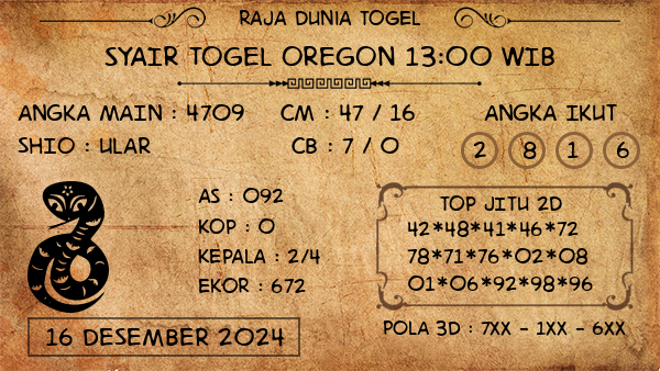 Prediksi Oregon 13:00 WIB