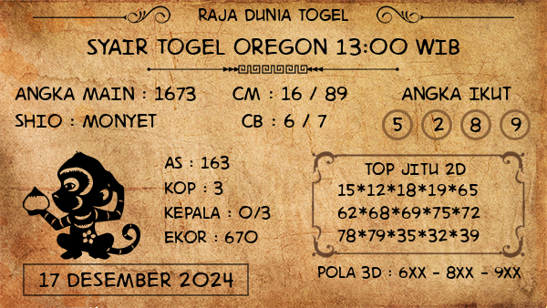 Prediksi Oregon 13:00 WIB