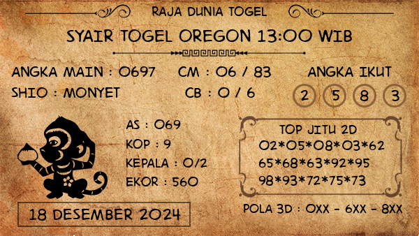 Prediksi Oregon 13:00 WIB