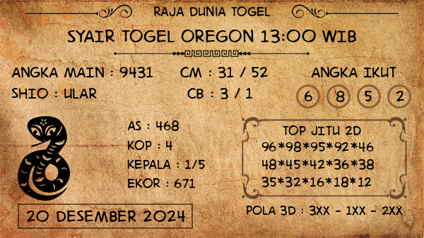 Prediksi Oregon 13:00 WIB