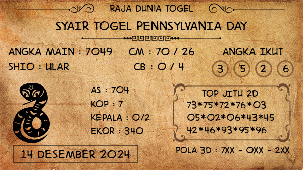 Prediksi Pennsylvania Day