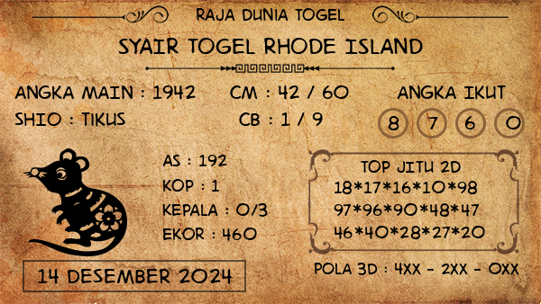 Prediksi Rhode Island