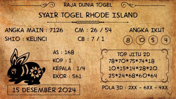 Prediksi Rhode Island