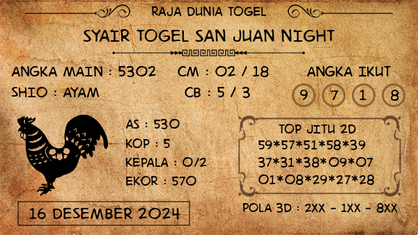 Prediksi San Juan Night