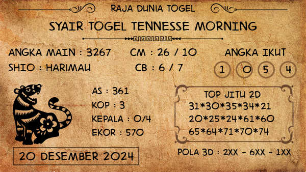 Prediksi Tennesse Morning