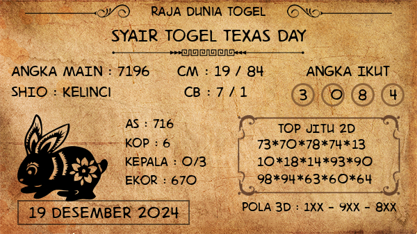 Prediksi Texas Day