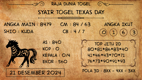 Prediksi Texas Day