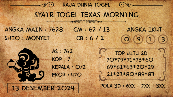 Prediksi Texas Morning