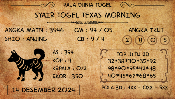 Prediksi Texas Morning