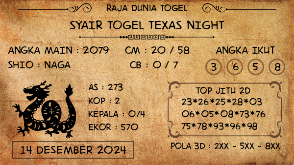 Prediksi Texas Night