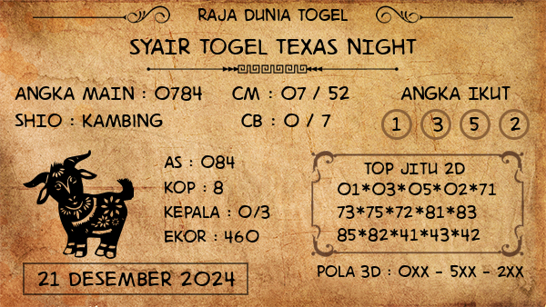 Prediksi Texas Night